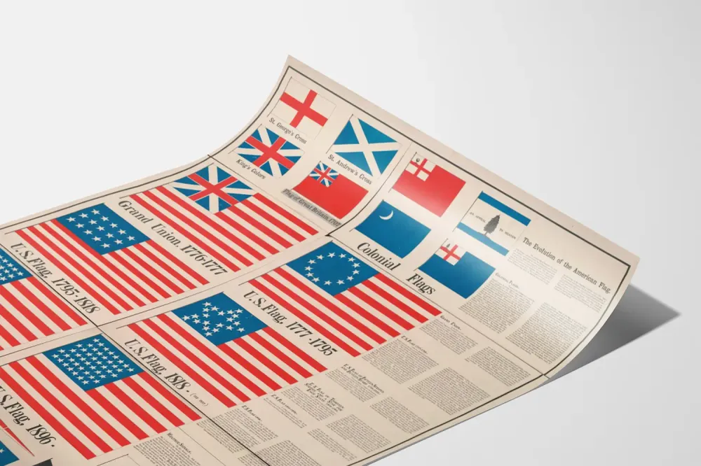Amerikkalaisen lipun kehitys - historiallinen seinäkoriste juliste