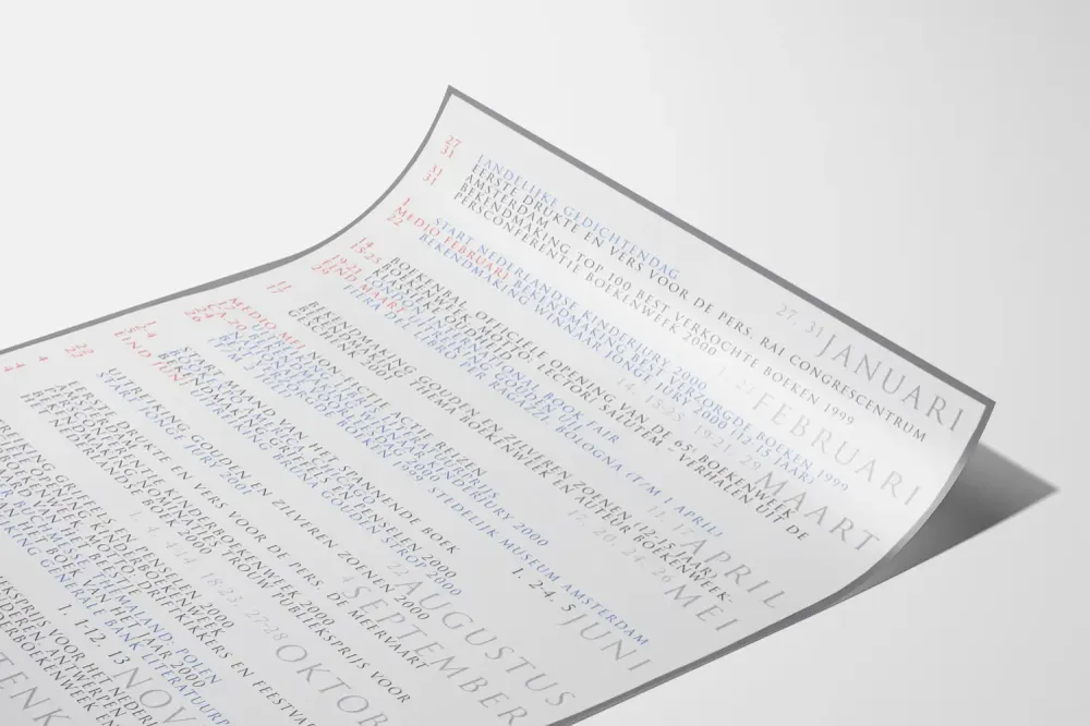 CPNB 2000-2002 Toimintakalenteri Juliste Seinän koristeluun