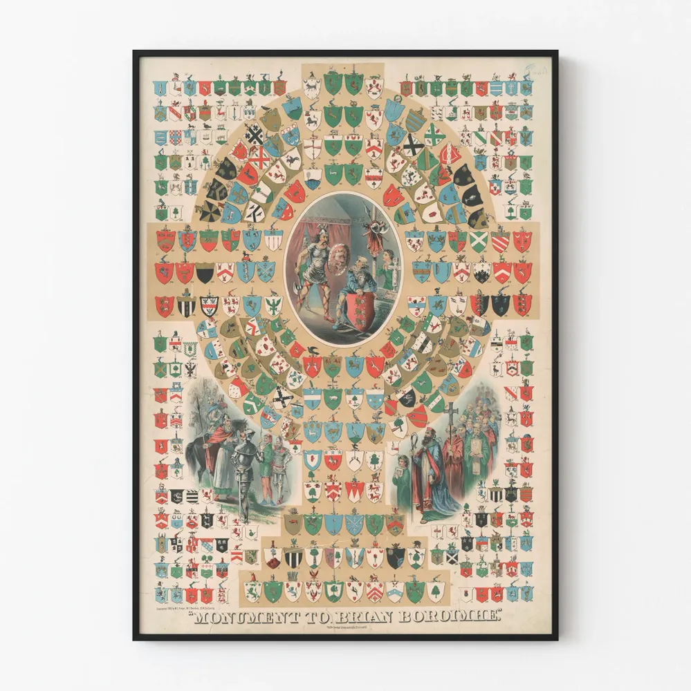 Heraldisen juliste monumentti Brian Boroimhe - Historiallinen seinäkoristelu