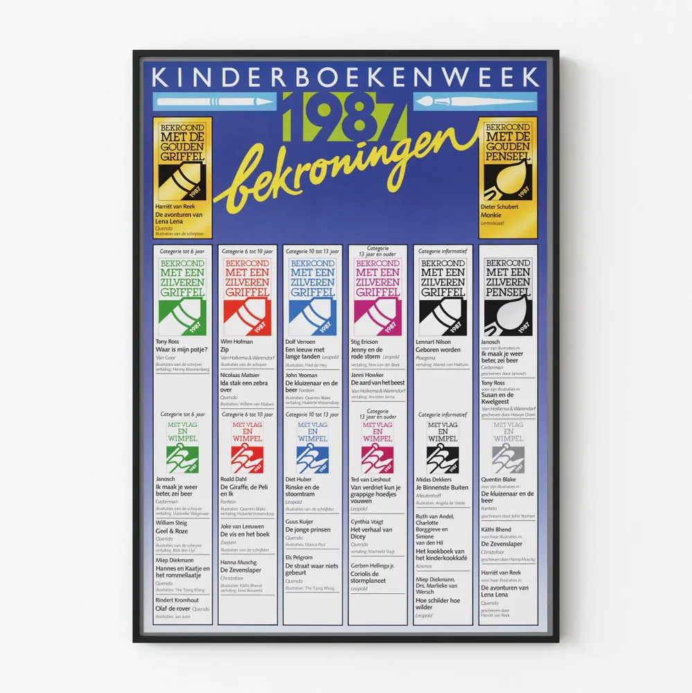 Kinderboekenweek 1987 juliste koristeellinen - Lasten kirjallisuuspalkintojen juliste