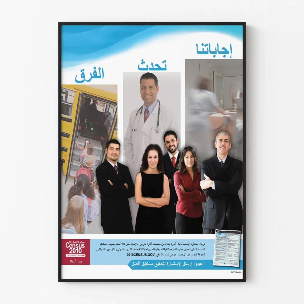 Koristejuliste Arabisen yhteisön toimintaa 2010 väestönlaskenta USA