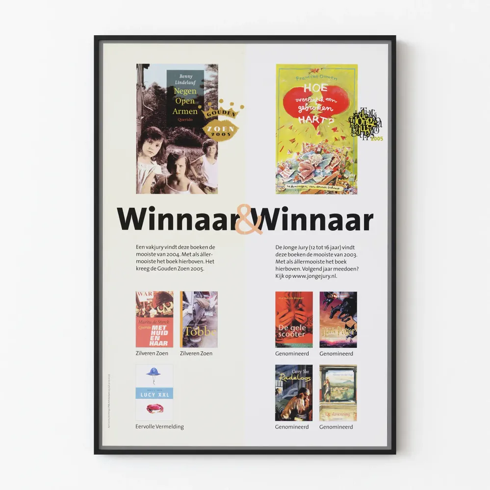 Seinäkoristejuliste Winnaar & Winnaar palkitut kirjat 2003-2004