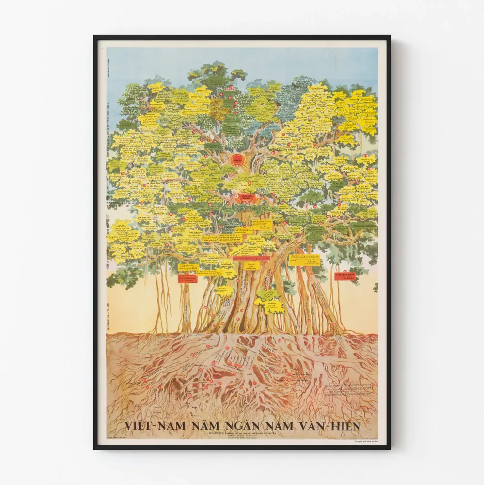 Vietnamilaisen kulttuurin sukupuutaulu juliste