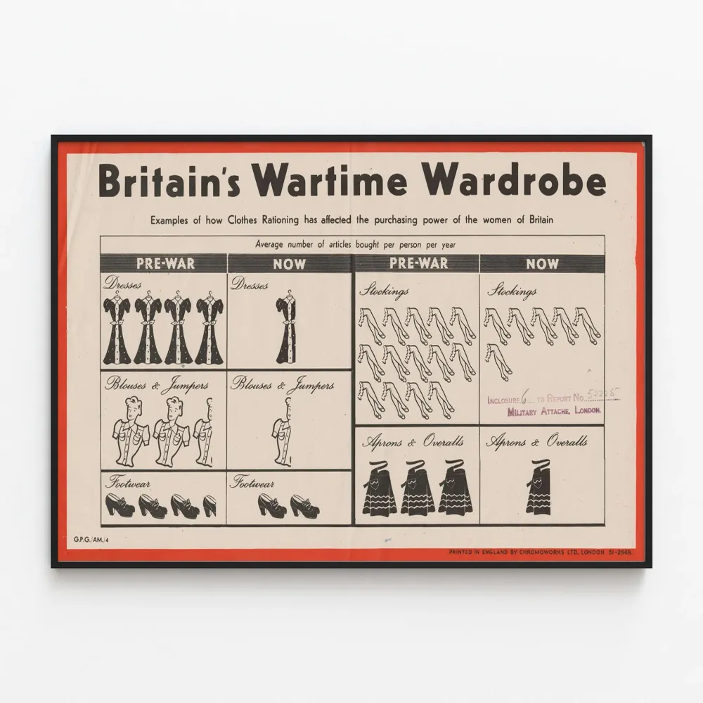 Vintage Britannian sodan aikainen vaatekaappi - Kuvitus Rationnement Vaatteet