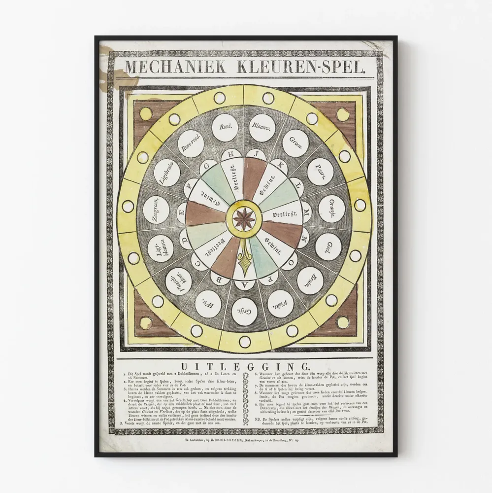Vintagemainen pyöreä mekaanisen pelin juliste väreissä